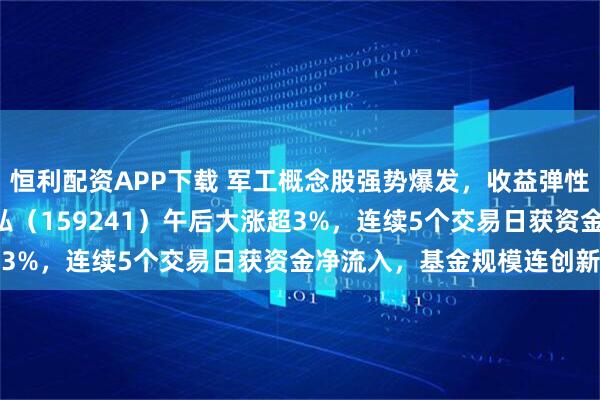 恒利配资APP下载 军工概念股强势爆发，收益弹性更好的航空航天ETF天弘（159241）午后大涨超3%，连续5个交易日获资金净流入，基金规模连创新高